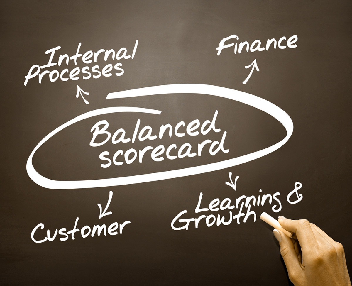 Balanced Scorecard aplicado a los Sistemas Integrados de Gestión