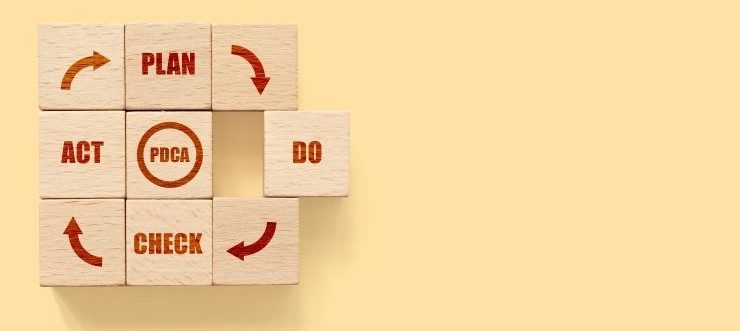 PDCA en ISO 45001
